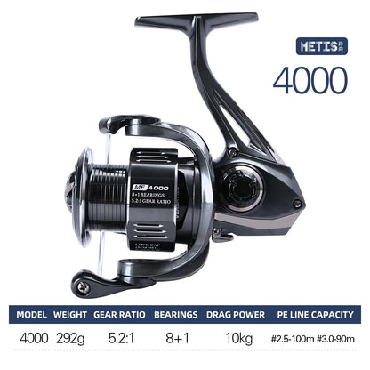 TSURINOYA METIS 1000 2000 3000 Spinning Fishing Reel 8kg Drag Lure Reel Lightweight 8+1 Bearings Bass Saltwater Fishing Coil