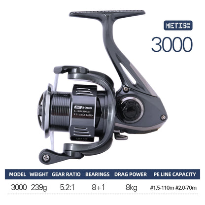 TSURINOYA METIS 1000 2000 3000 Spinning Fishing Reel 8kg Drag Lure Reel Lightweight 8+1 Bearings Bass Saltwater Fishing Coil