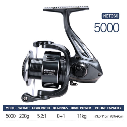 TSURINOYA METIS 1000 2000 3000 Spinning Fishing Reel 8kg Drag Lure Reel Lightweight 8+1 Bearings Bass Saltwater Fishing Coil